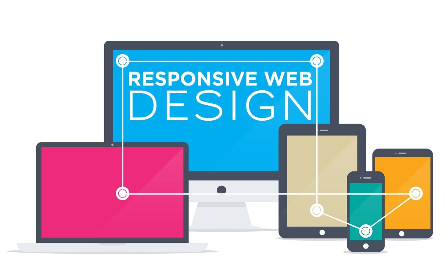 Create A Responsive Website